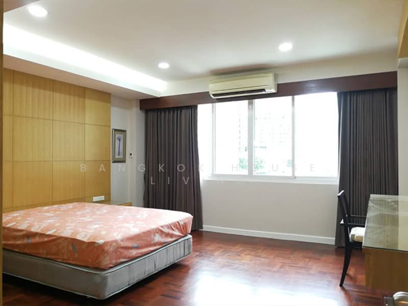 For Rent - Grand Ville House 1, Bangkok