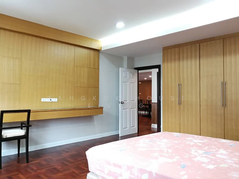 For Rent - Grand Ville House 1, Bangkok