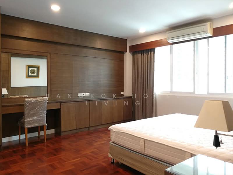 For Rent - Grand Ville House 1, Bangkok