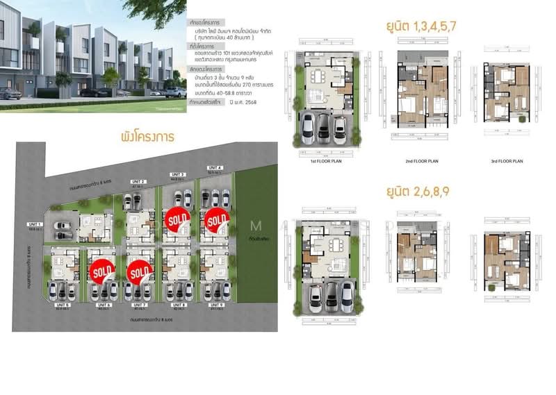 Feel Town Lat Phrao 101, Bangkok, ลาดพร้าว, Khlong Chaokhun Sing, Wang Thonglang, Bangkok, 4 Bedrooms, 270 sqm, Single Detached House For Sale, by Adool Manusdee, 500309636 - DDproperty.com