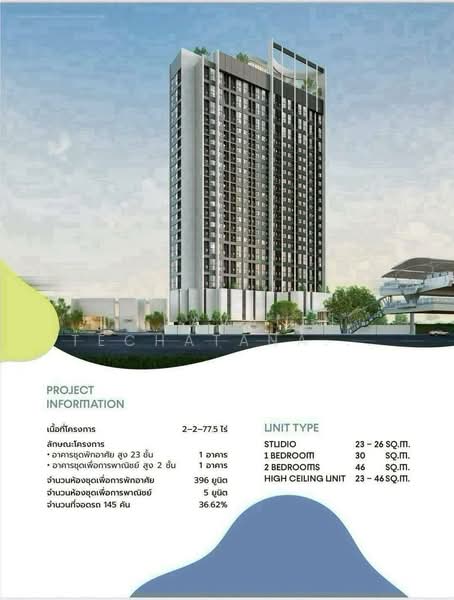 COBE Kaset-Sripatum : โค้บบ์ เกษตร-ศรีปทุม, กรุงเทพ, Phahon Yothin Rd, ลาดยาว, จตุจักร, กรุงเทพ, 48 ตร.ม., คอนโด ให้เช่า, โดย Papavalin Techatanaphuwit, 500315241 - DDproperty.com