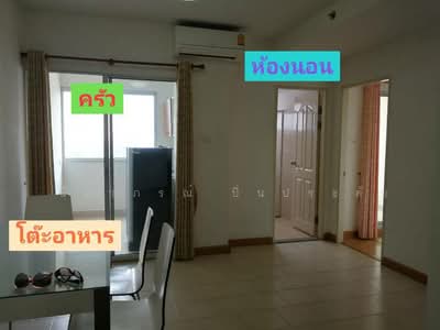 ขาย - City Home Rattanathibet : ซิตี้โฮม รัตนาธิเบศร์, นนทบุรี