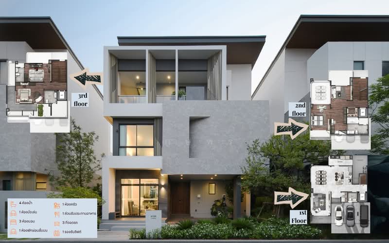 The Gentry Cultivar Rama 9, Bangkok, Srinakarin Romklao Road, Saphan Sung, Saphan Sung, Bangkok, 3 Bedrooms, 362 sqm, Single Detached House For Sale, by ทักษพร, 500319342 - DDproperty.com