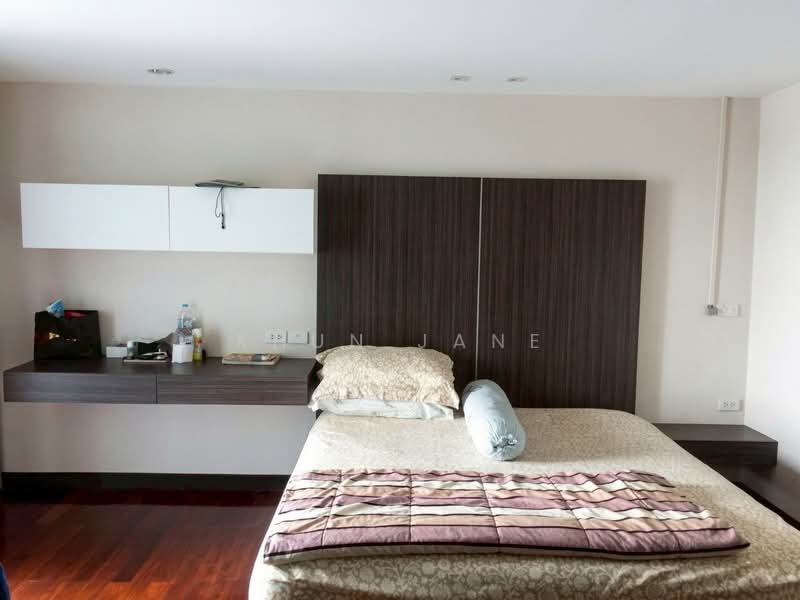 Office Building for Rent in Ramindra (SPSJP356), Bangkok, คู้บอน 29, Ram Inthra, Khan Na Yao, Bangkok, , 1,700 sqm, Office Space For Rent, by Khun Jane, 500320035 - DDproperty.com