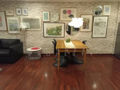 ขาย - Baan Chan Condominium : บ้านจันทร์, กรุงเทพ