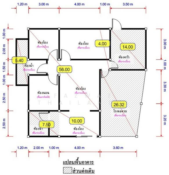บ้านรีโนเวทใหม่แม่เหียะ 3 ห้องนอน ใกล้เมืองเชียงใหม่ พร้อมอยู่, เชียงใหม่, แม่เหียะ, เมืองเชียงใหม่, เชียงใหม่, 130 ตร.ม., บ้านเดี่ยว ขาย, โดย Fazwaz (Thailand) Co., Ltd., 500325220 - DDproperty.com