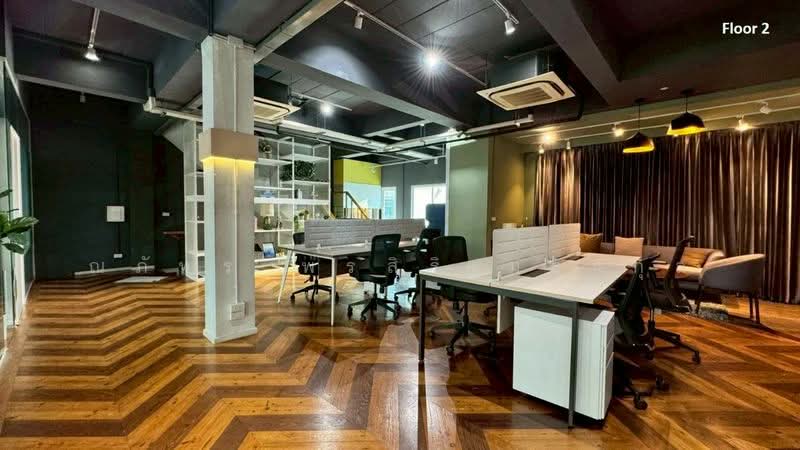 ให้เช่า Flex Studio / Home Office สไตล์โมเดิร์น ทำเลศักยภาพ ติดทางลงวงแหวนอ่อนนุช เขตประเวศ กรุงเทพฯ, กรุงเทพ, ประเวศ, กรุงเทพ, 673 ตร.ม., โกดัง-โรงงาน ให้เช่า, โดย ณภัทร พรสิริเมธากุล, 500326178 - DDproperty.com