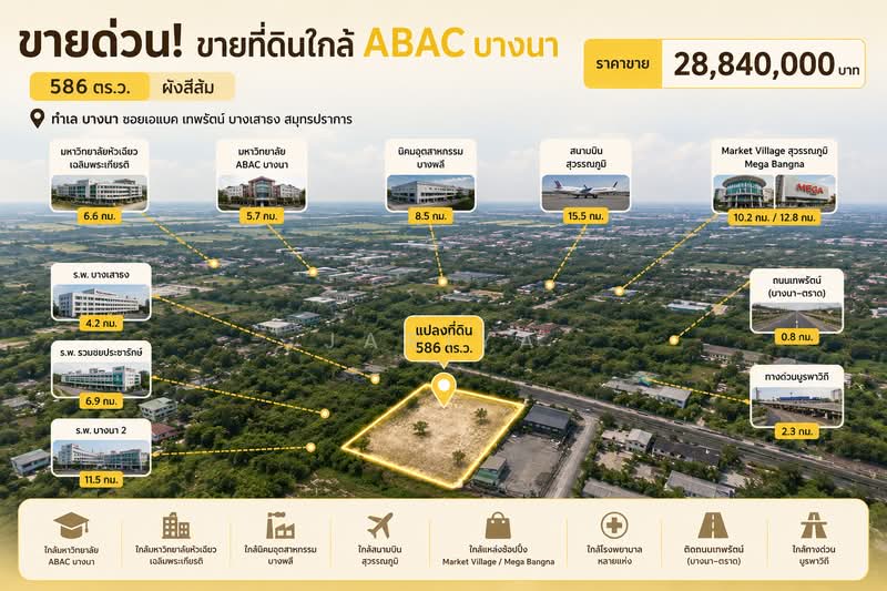 ขายที่ดิน 586 ตารางวา ทำเลบางนา ใกล้มหาวิทยาลัยเอแบค, สมุทรปราการ, บางเสาธง, สมุทรปราการ, 2,344 ตร.ม., ที่ดิน ขาย, โดย Jariya, 500333376 - DDproperty.com