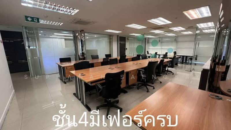 Office for rent at Muang Tong Thani, นนทบุรี, บางพูด, ปากเกร็ด, นนทบุรี, 320 ตร.ม., สำนักงาน ให้เช่า, โดย Suphanan Saengsak, 500333879 - DDproperty.com