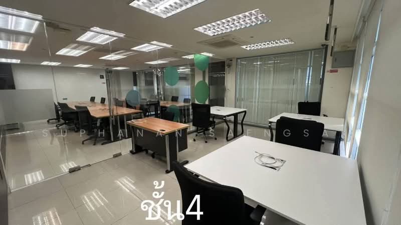 Office for rent at Muang Tong Thani, นนทบุรี, บางพูด, ปากเกร็ด, นนทบุรี, 320 ตร.ม., สำนักงาน ให้เช่า, โดย Suphanan Saengsak, 500333879 - DDproperty.com