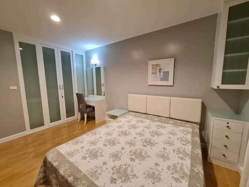 Plus City Park Srinakarin-Suanluang, Bangkok, Chaloem Phra Kiat Rama 9 Road, Nong Bon, Prawet, Bangkok, 3 Bedrooms, 150 sqm, Townhouse For Rent, by Khun Eve, 500334435 - DDproperty.com