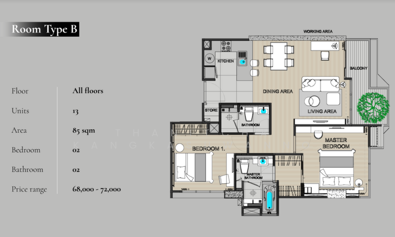 โครงการ เดสดินี แอท63 ( Distiny@63 Ekamai )อพาร์ทเม้นท์, Bangkok, Khlong Tan Nua, Watthana, Bangkok, , 62 sqm, Business For Rent, by Thanitcha Kangkasuwanno, 500334515 - DDproperty.com