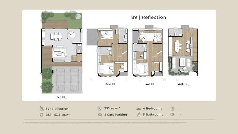 89 Residence Ratchada-Rama 9 : 89 เรสซิเดนซ์ รัชดา-พระราม9, กรุงเทพ, ห้วยขวาง, กรุงเทพ, 250 ตร.ม., บ้านเดี่ยว ให้เช่า, โดย รมิดา แก้วรัตน์, 500337270 - DDproperty.com