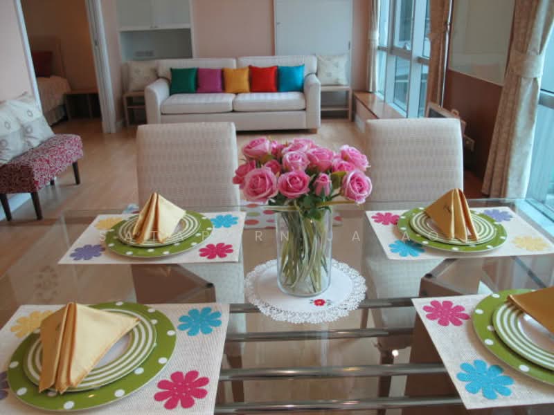 Baan Sathorn Chao Phraya : บ้านสาทรเจ้าพระยา, กรุงเทพ, 931 ซอยเจริญนคร 15 เอ, คลองต้นไทร, คลองสาน, กรุงเทพ, 75 ตร.ม., คอนโด ให้เช่า, โดย Sataporn Jalao, 500337314 - DDproperty.com