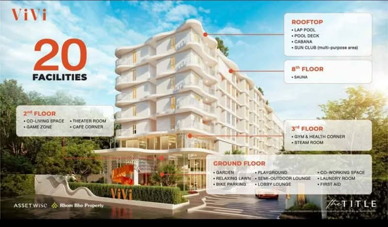 The Title Legendary-Bang Tao, Phuket, Choeng Thale, Thalang, Phuket, Studio, 28 sqm, Condo For Sale, by Nadezhda Schmitt, 500338625 - DDproperty.com