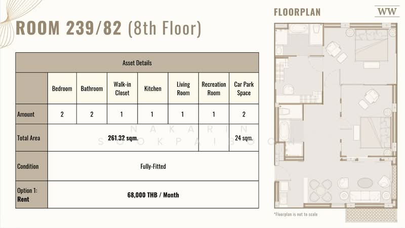 The Private Residence Rajdamri, Bangkok, Soi Sarasin 2, Sarasin Road, Lumphini, Pathum Wan, Bangkok, 2 Bedrooms, 261 sqm, Condo For Rent, by Nakarin Sookpaiboon, 500340284 - DDproperty.com