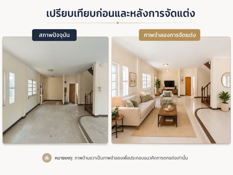 Baan Fah Green Park Village Rangsit Khlong 2 : บ้านฟ้ากรีนพาร์ค รังสิต คลอง 2, ปทุมธานี, คูคต, ลำลูกกา, ปทุมธานี, 190 ตร.ม., บ้านเดี่ยว ขาย, โดย ธนณัฎฐ์ ศตายุสกุลวงศ์, 500345311 - DDproperty.com