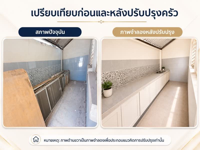 Baan Fah Green Park Village Rangsit Khlong 2, Pathum Thani, Khu Khot, Lam Luk Ka, Pathum Thani, 3 Bedrooms, 190 sqm, Single Detached House For Sale, by ธนณัฎฐ์ ศตายุสกุลวงศ์, 500345311 - DDproperty.com