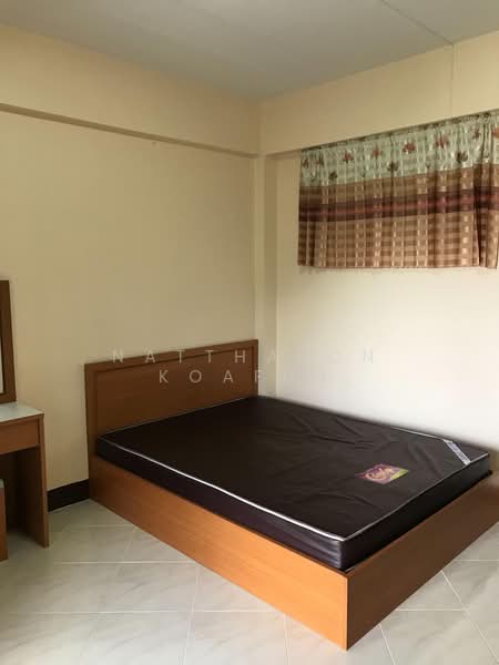 Apartment for Sale Chiangmai, Chiang Mai, Pa Daet, Muang Chiang Mai, Chiang Mai, , 1,250 sqm, Business For Sale, by Natthapon Koafun, 500347251 - DDproperty.com