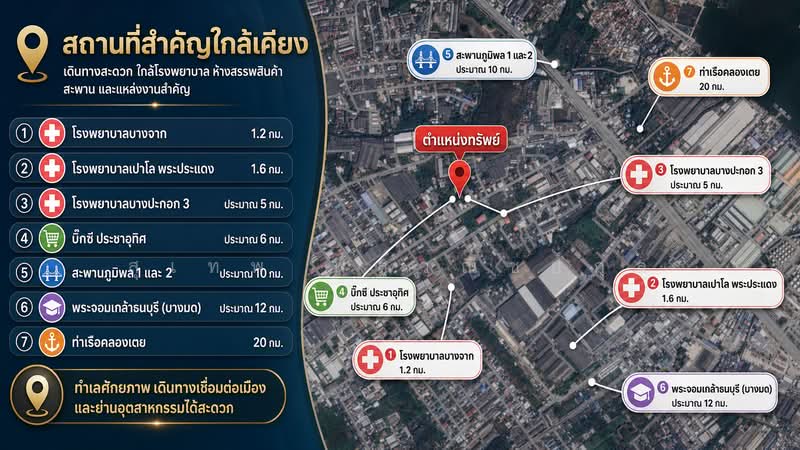 Purple Zoned Industrial Land for Sale 383.9 Sq.Wah, Phra Pradaeng,Near Suksawat Expressway & Industr, Samut Prakan, Bang Chak, Phra Pra Daeng, Samut Prakan, , 1,536 sqm, Land For Sale, by สุเทพ พสุวณิชย์กุล, 500348368 - DDproperty.com