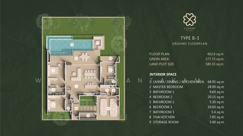 Clover Residence - Luxe Zone Phase III : โคลเวอร์ เรสซิเดนซ์ - ลูคซ์ โซน เฟส III, ภูเก็ต, ศรีสุนทร, ถลาง, ภูเก็ต, 580 ตร.ม., วิลล่า ขาย, โดย Wasana Jantakam, 500349860 - DDproperty.com