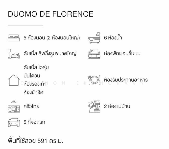 Grand Bangkok Boulevard Ramintra-Kaset Nawamin, Bangkok, 339 Suan Sayam Road, Khan Na Yao, Bangkok, 5 Bedrooms, 591 sqm, Single Detached House For Rent, by Chanon Ekongkarn, 500351034 - DDproperty.com