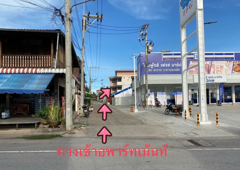 อพาร์ทเม้นท์ชุมแพ ขอนแก่น, ขอนแก่น, ชุมแพ, ขอนแก่น, 780 ตร.ม., กิจการ ขาย, โดย The Best Property ต้นอ้อ, 500355217 - DDproperty.com