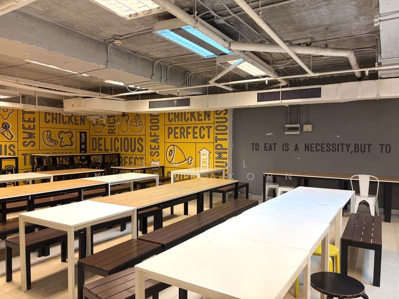 Office แต่งสวยเพียง 650B/sqm, แอร์ 24ชม, 500ม.จาก BTS เอกมัย, กรุงเทพ, Sukhumvit 63, คลองตันเหนือ, วัฒนา, กรุงเทพ, 450 ตร.ม., สำนักงาน ให้เช่า, โดย Sirikul Wattanakorn, 500360057 - DDproperty.com