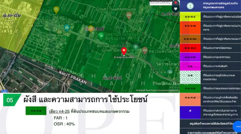 ที่ดิน900ม.Siam Premium Outlet, Bangkok, หลวงแพ่ง, Thab Yao, Lat Krabang, Bangkok, , 30,528 sqm, Land For Sale, by Shaporn Supvilaiphisan, 500361212 - DDproperty.com