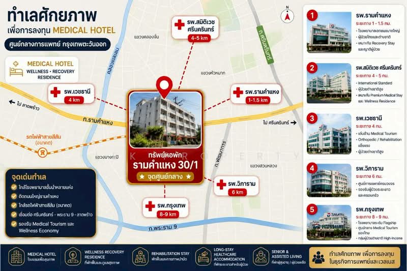 College Hall Dormitory : หอพักสตรีคอลเลจฮอลล์, Bangkok, Ramkhamhaeng 30/1, Hua Mak, Bang Kapi, Bangkok, 10+ Bedrooms, 2,770 sqm, Apartment For Sale, by Lek Property, 500370277 - DDproperty.com