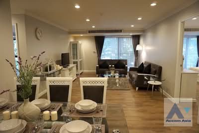 For Rent - Baan Preuksasiri Suanplu, Bangkok