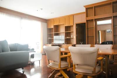 For Rent - Pathumwan Resort, Bangkok