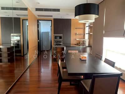 For Rent - The Height, Bangkok