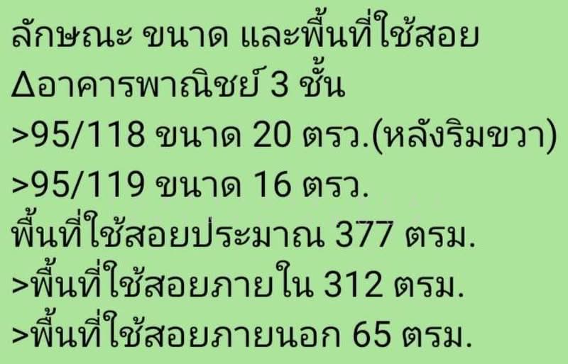 ให้เช่า อาคารพาณิชย์ 3ชั้น, กรุงเทพ, อรุณอมรินทร์, บางกอกน้อย, กรุงเทพ, 377 ตร.ม., ตึกแถว-อาคารพาณิชย์ ให้เช่า, โดย Forty-Six Real Estate Group, 500383923 - DDproperty.com