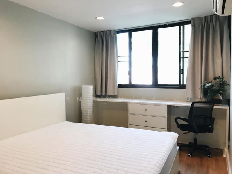 IDEO Blucove Sathorn, Bangkok, 11 Soi Saraphi 3, Krungthonburi Road, Khlong Ton Sai, Khlong San, Bangkok, 1 Bedroom, 37 sqm, Condo For Rent, by Natlyn Kongsapook, 500386672 - DDproperty.com