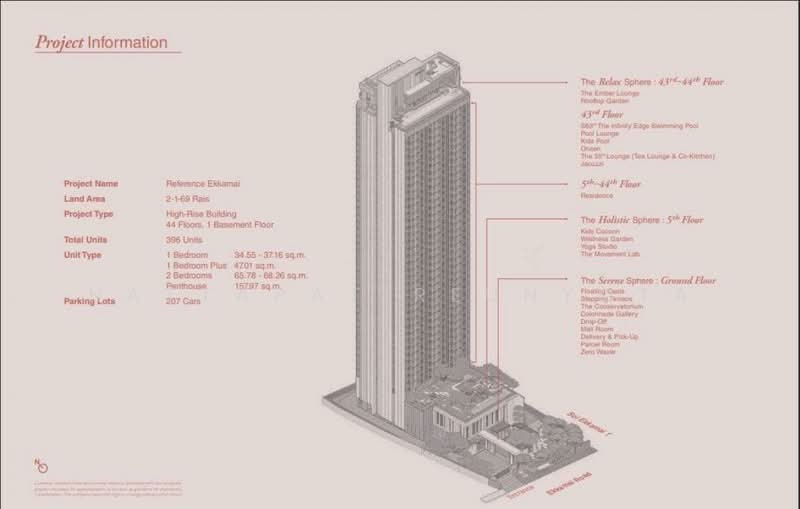 Reference Ekkamai, Bangkok, 65 Sukhumvit Road, Khlong Tan Nua, Watthana, Bangkok, 1 Bedroom, 35 sqm, Condo For Sale, by Nattapat Reunyota, 500389716 - DDproperty.com