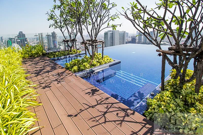 Urbano Absolute Sathon-Taksin, Bangkok, 345 Charoen Nakhon 14/2 Alley, Khlong Ton Sai, Khlong San, Bangkok, 1 Bedroom, 30 sqm, Condo For Rent, by Praewpakar Soontawong, 500391596 - DDproperty.com