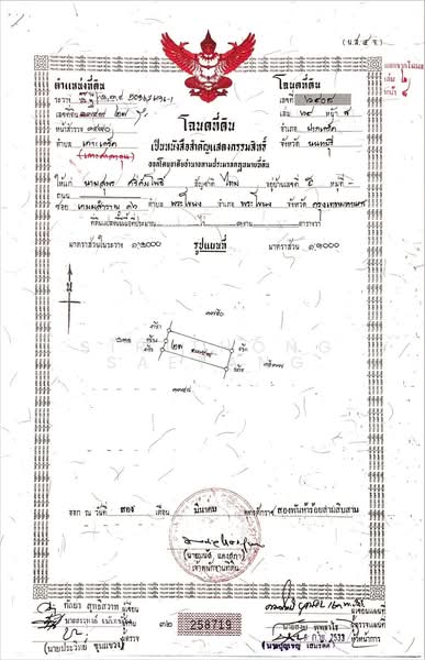ให้เช่าพื้นที่บนเกาะเกร็ด 2-1-99 ไร่ โซนนักท่องเที่ยว เหมาะเปิดคาเฟ่ ร้านคราฟต์ หรือโฮมสเตย์, นนทบุรี, เกาะเกร็ด, ปากเกร็ด, นนทบุรี, 3,996 ตร.ม., ที่ดิน ให้เช่า, โดย Sirithong Saetang, 500392189 - DDproperty.com