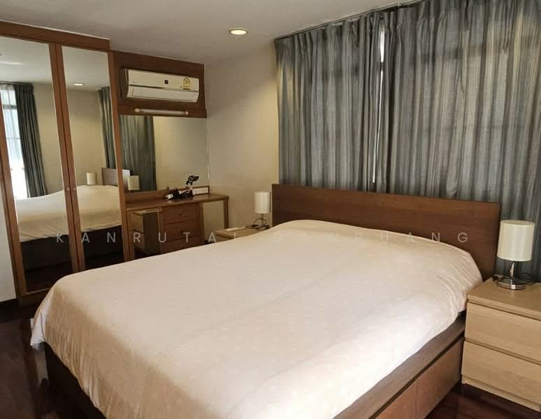 ขาย - Baan Chan Condominium : บ้านจันทร์, กรุงเทพ