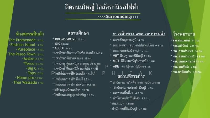 บ้าน 4-ห้องนอน, กรุงเทพ, พระบรมมหาราชวัง, พระนคร, กรุงเทพ, 355 ตร.ม., บ้านเดี่ยว ให้เช่า, โดย Manapong Phromphitak, 500395294 - DDproperty.com