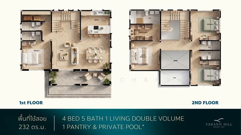 Verano Hill KhaoYai, Nakhon Ratchasima, Nong Sarai, Pak Chong, Nakhon Ratchasima, , 686 sqm, Land For Sale, by Yotaka Chansri, 500399550 - DDproperty.com