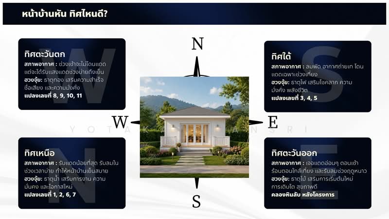 AWASADA GRAND VIEW 5 WANGSAI, Nakhon Ratchasima, Wang Zai, Pak Chong, Nakhon Ratchasima, , 1,600 sqm, Land For Sale, by Yotaka Chansri, 500399734 - DDproperty.com