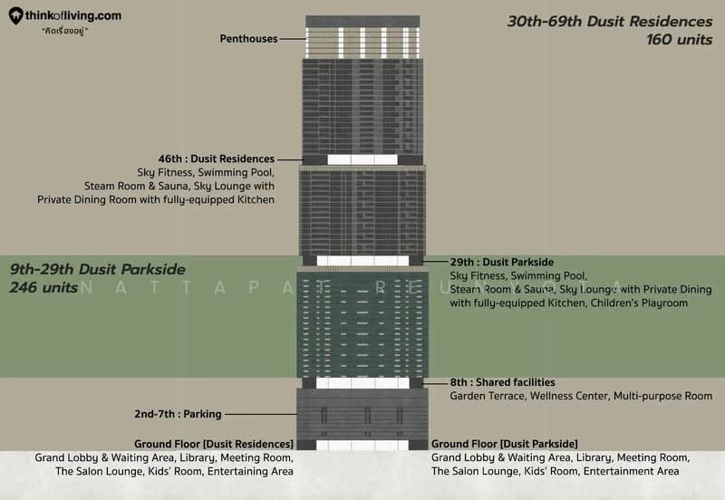 Dusit Central Park (Residences), Bangkok, 946 Rama 4 Road, Silom, Bang Rak, Bangkok, 2 Bedrooms, 110 sqm, Condo For Sale, by Nattapat Reunyota, 500401061 - DDproperty.com