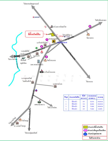 โกดัง สงขลา, สงขลา, พะวง, เมืองสงขลา, สงขลา, 203 ตร.ม., โกดัง-โรงงาน ขาย, โดย คุณพิมพ์วิสา อุ่นทรัพย์, 500402813 - DDproperty.com