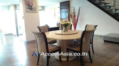 ขาย - Baan Saraan : บ้าน สราญ, กรุงเทพ