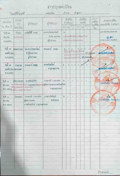 ขายที่ดินเปล่า 4 ไร่ คลองสิบ ลำลูกกา ปทุมธานี, ปทุมธานี, บึงทองหลาง, ลำลูกกา, ปทุมธานี, 6,400 ตร.ม., ที่ดิน ขาย, โดย คุณ วิญากร, 500406497 - DDproperty.com