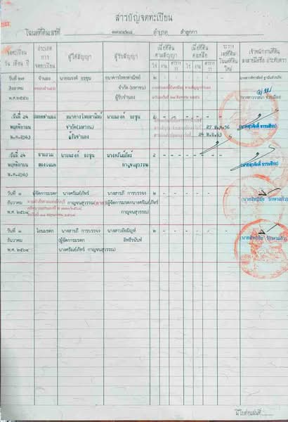 ขายที่ดินเปล่า 4 ไร่ คลองสิบ ลำลูกกา ปทุมธานี, Pathum Thani, Bung Thong Lang, Lam Luk Ka, Pathum Thani, , 6,400 sqm, Land For Sale, by คุณ วิญากร, 500406497 - DDproperty.com