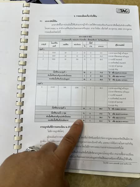 ขายที่ดินเปล่า 71 ไร่ ติดถนน ต.คลองเปร็ง จ.ฉะเชิงเทรา ใกล้วัดเปร็ง ที่ดิน ไร่ละ 12 ล้าน, Chachoengsao, Khlong Preng, Muang Chachoengsao, Chachoengsao, , 113,600 sqm, Land For Sale, by คุณ จิ, 500407456 - DDproperty.com