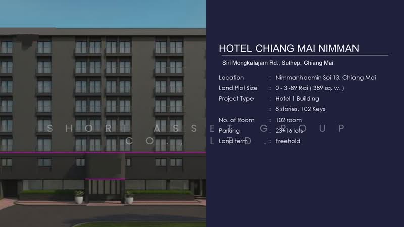Hotel in the heart of Nimman, Chiang Mai, Su Thep, Muang Chiang Mai, Chiang Mai, , 1,556 sqm, Business For Sale, by Shori Asset Group Co., Ltd., 500407961 - DDproperty.com
