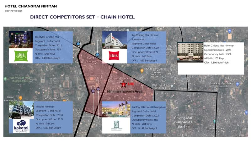 Hotel in the heart of Nimman, Chiang Mai, Su Thep, Muang Chiang Mai, Chiang Mai, , 1,556 sqm, Business For Sale, by Shori Asset Group Co., Ltd., 500407961 - DDproperty.com